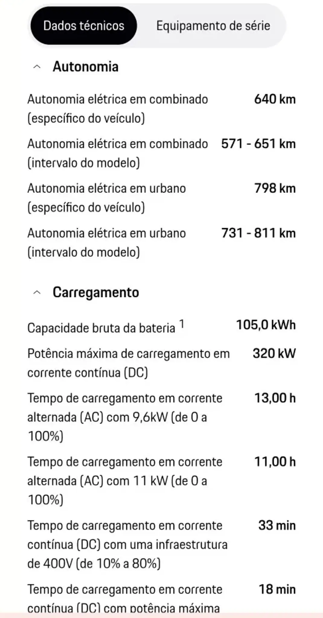 Porsche Taycan Sport Turismo 2024 - 92500 EUR, 36000 km - 36000km - foto 24 de 25