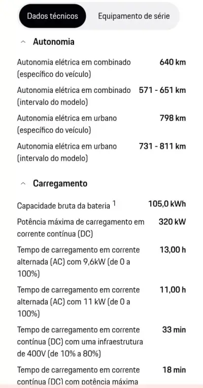 Porsche Taycan Sport Turismo 2024 - 92500 EUR, 36000 km - AUTO.MOTO.pt - 36000km - foto 24 de 25
