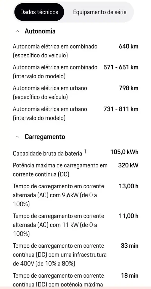 Porsche Taycan Sport Turismo 2024 - 92500 EUR, 36000 km - AUTO.MOTO.pt - 36000km - foto 24 de 25