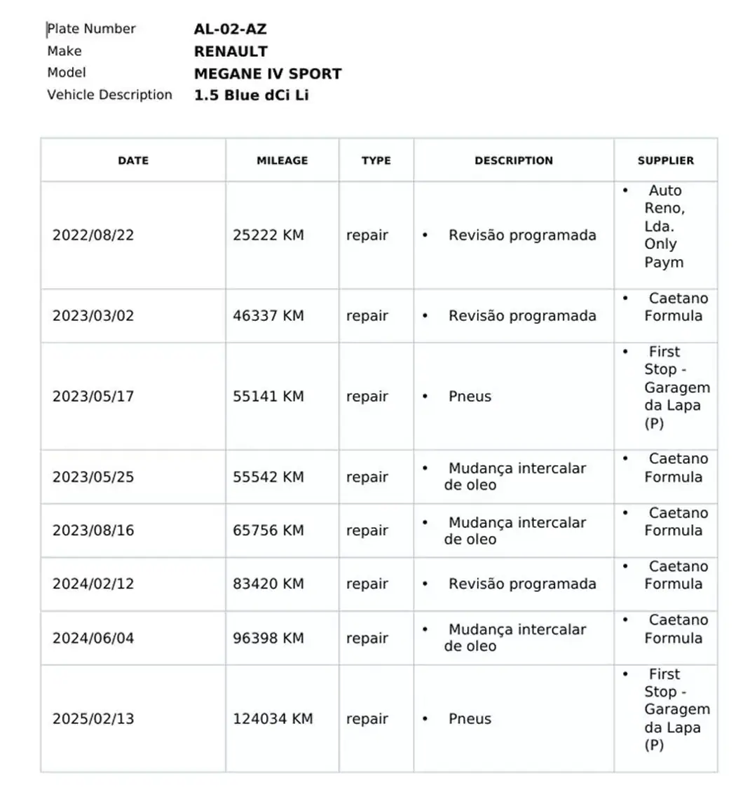 Renault Mégane Sport Tourer 2021 - 15290 EUR, 168000 km - AUTO.MOTO.pt - 168000km - foto 29 de 30