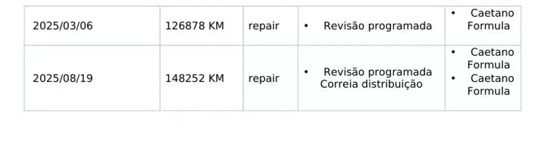 Renault Mégane Sport Tourer 2021 - 15290 EUR, 168000 km - AUTO.MOTO.pt - 168000km - foto 30 de 30