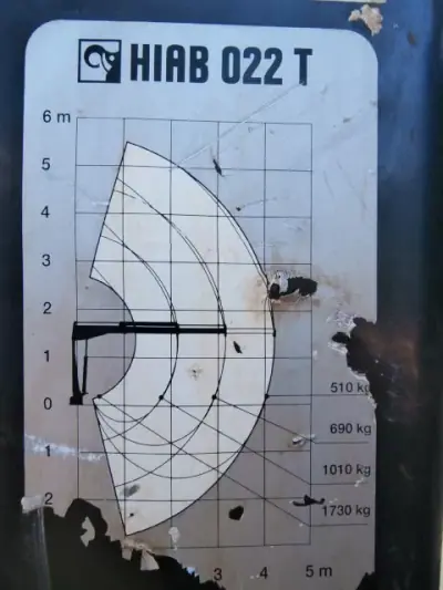 Renault MASTER 2.2DCI CAIXA ABERTA 2006 - 16200 EUR, 222778 km - AUTO.MOTO.pt - 222778km - foto 7 de 22