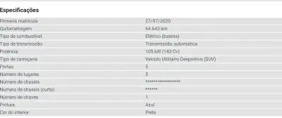 MG ZS 2020 - 16450 EUR, 65100 km - AUTO.MOTO.pt - 65100km - foto 21 de 23