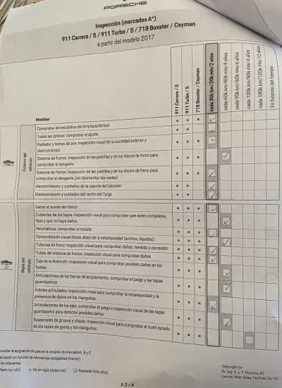 Porsche 991 2016 - 109500 EUR, 62318 km - AUTO.MOTO.pt - 62318km - foto 57 de 60