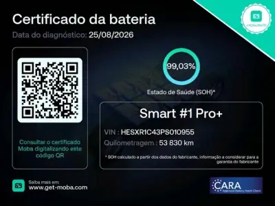 Smart 1 2023 — foto 4 de 52