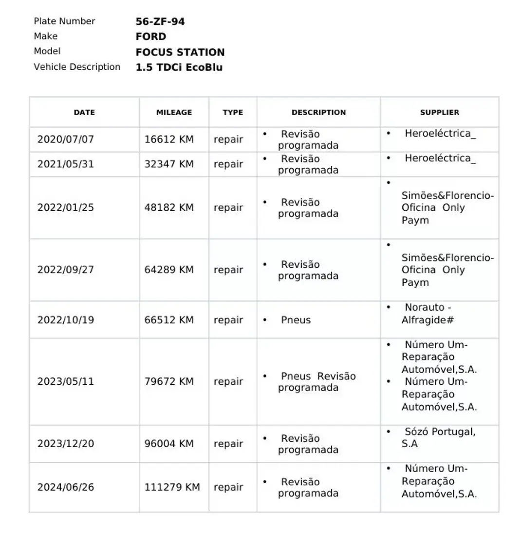 Ford Focus SW 2019 - 13900 EUR, 160000 km - AUTO.MOTO.pt - 160000km - foto 31 de 32