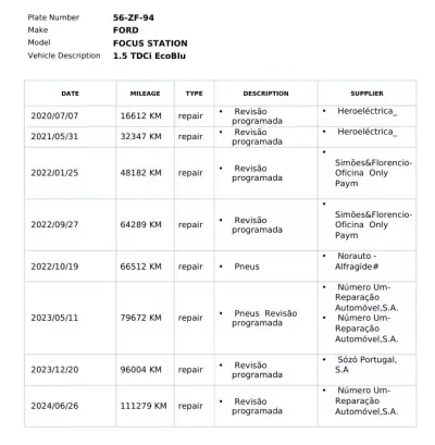 Ford Focus SW 2019 - 13900 EUR, 160000 km - AUTO.MOTO.pt - 160000km - foto 31 de 32