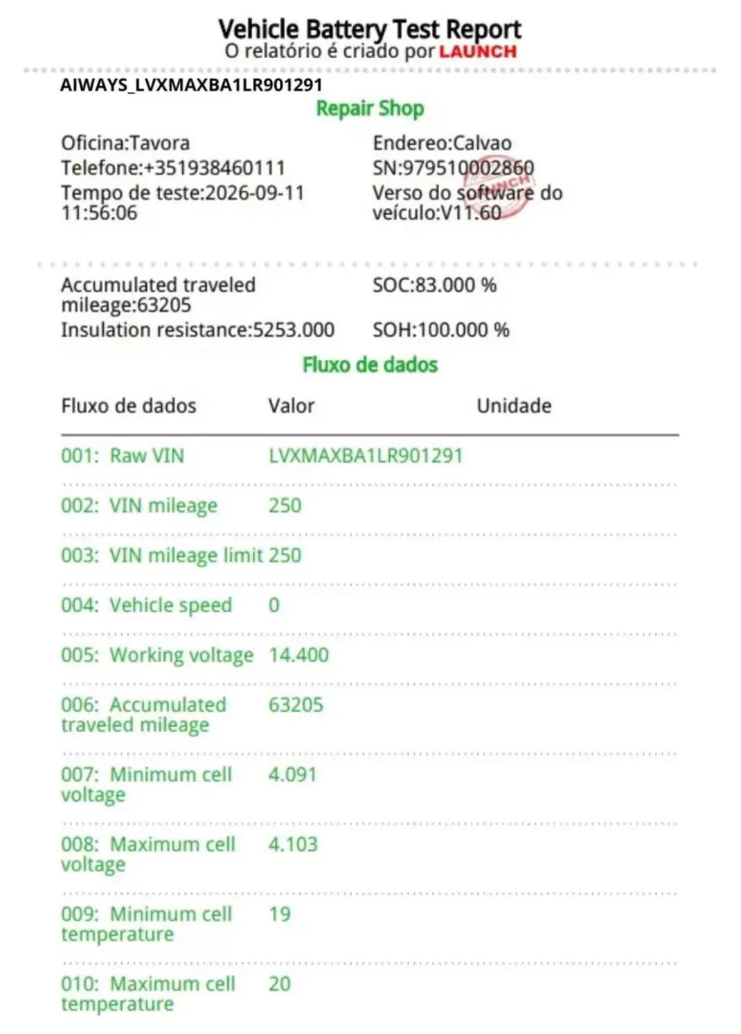 Aiways U5 2021 - 21750 EUR, 45000 km - 45000km - foto 42 de 42
