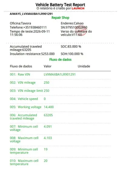 Aiways U5 2021 - 21750 EUR, 45000 km - 45000km - foto 42 de 42