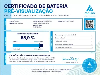 Renault Zoe 2021 - 14950 EUR, 139568 km - AUTO.MOTO.pt - 139568km - foto 8 de 16