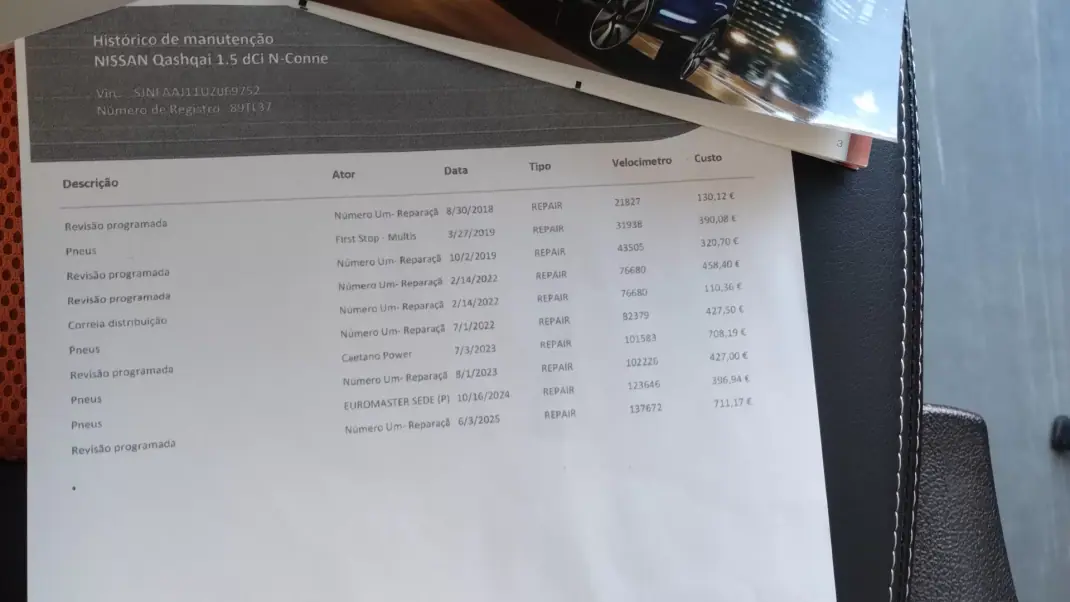 Nissan Qashqai 2017 - 15999 EUR, 139999 km - AUTO.MOTO.pt - 139999km - foto 34 de 34