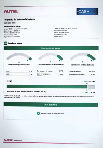 Smart ForTwo Coupé 2021 - 9950 EUR, 102000 km - AUTO.MOTO.pt - 102000km - foto 8 de 32