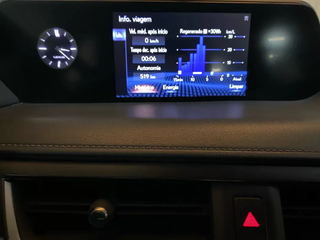 Lexus UX 250h 2021 - 22450 EUR, 142000 km - AUTO.MOTO.pt - 142000km - foto 13 de 20
