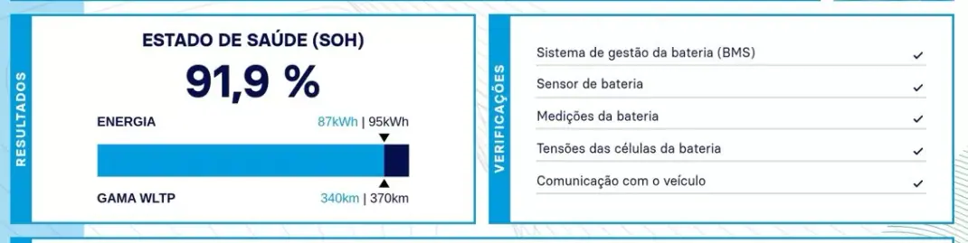 Mercedes-Benz eVito Tourer 2023 - 44999 EUR, 250000 km - 250000km - foto 2 de 10