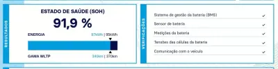 Mercedes-Benz eVito Tourer 2023 - 41999 EUR, 250000 km - AUTO.MOTO.pt - 250000km - foto 2 de 10